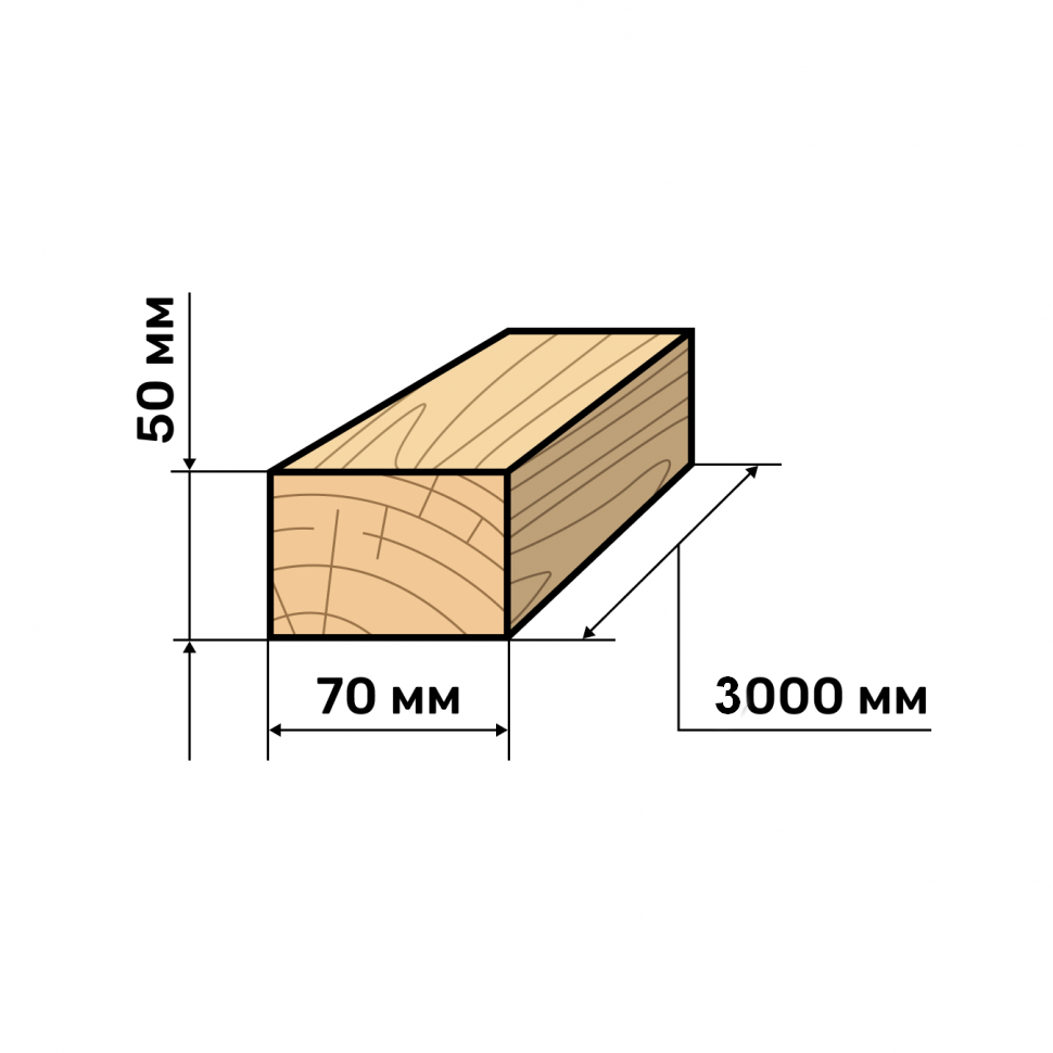 Длина бруса. Брусок 25*50 3м. Брус обрезной 25х50, 3 м. Брус 50х150 чертеж. Брус 50 x 25 мм. / 3 М / 1 шт.