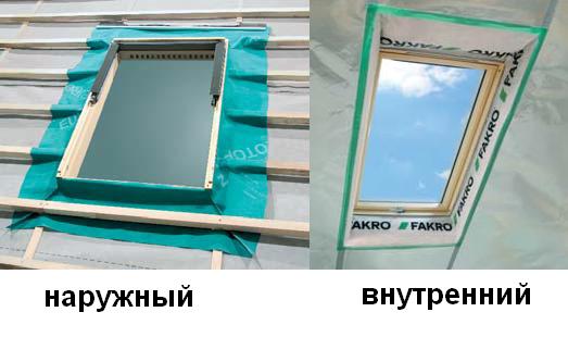 Оклад Fakro XDP+XDS 78х140 см гидроизоляционный, наружный + внутренний