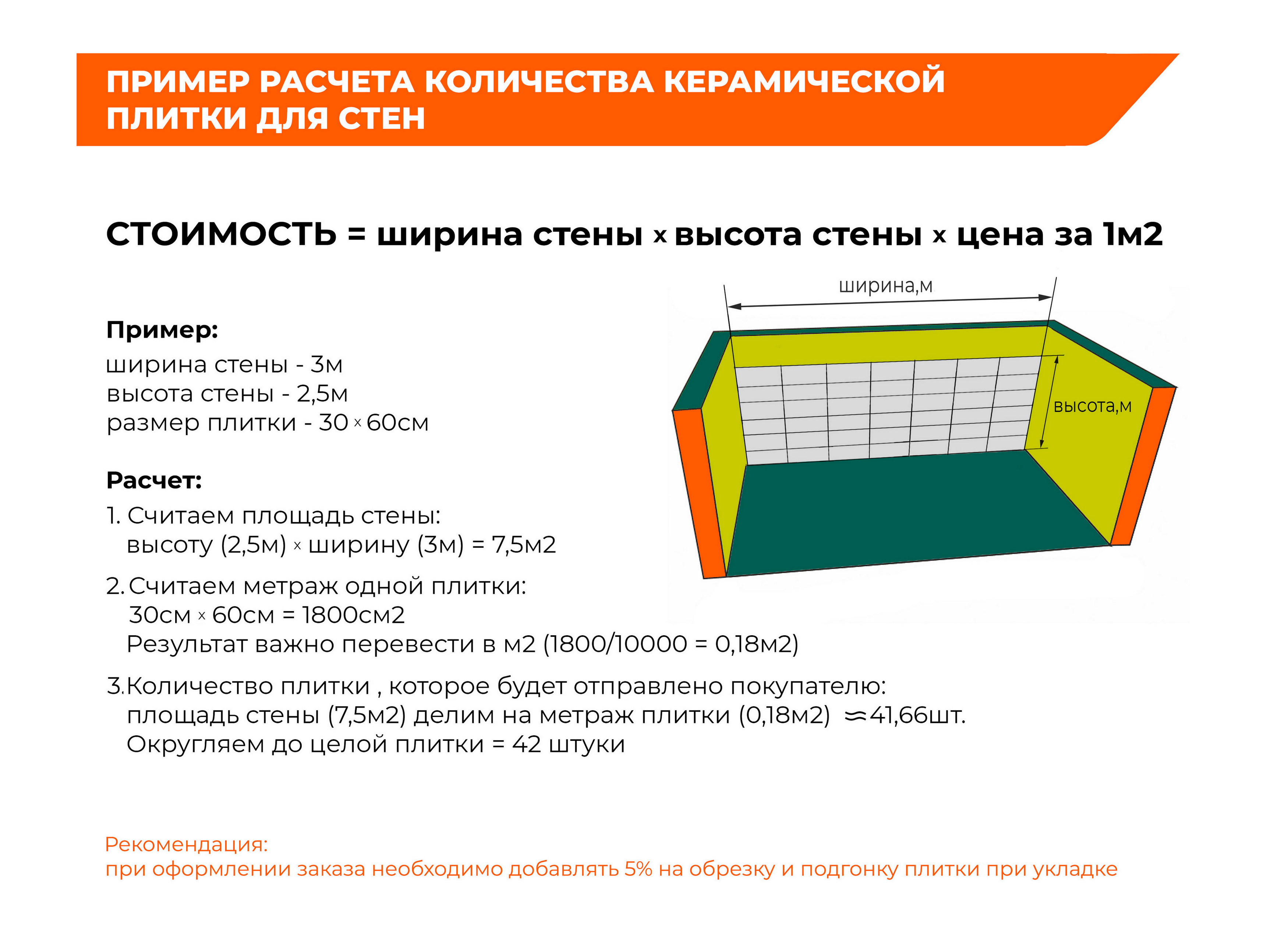 Керамический гранит New York 600х600мм бежевая, сорт 1