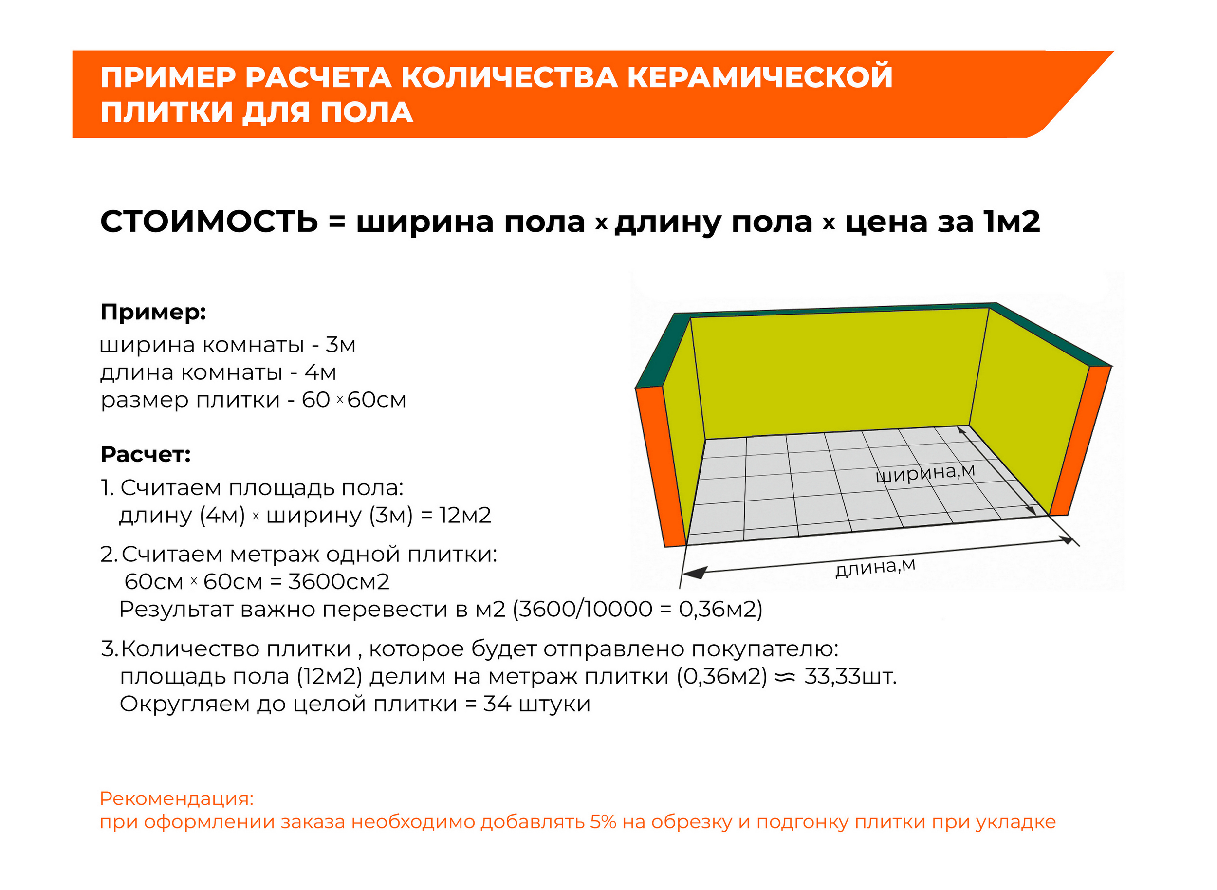 Плитка керамическая Axima Стокгольм 32,7х32,7см, напольная серая