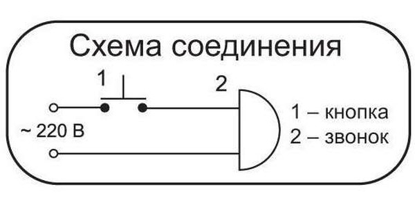 Звонок проводной Тритон СВ-05 Сверчок соловей 220В 80-90дБА, белый