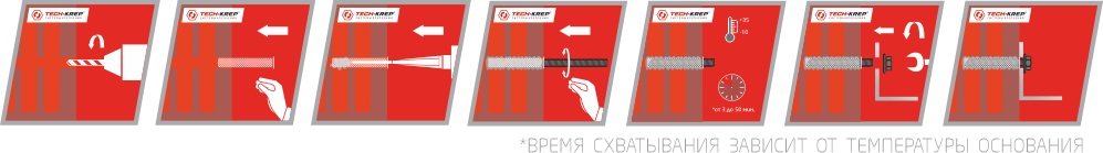 Анкер химическийTech-Krep EASF EPOXY WINTER, 300мл