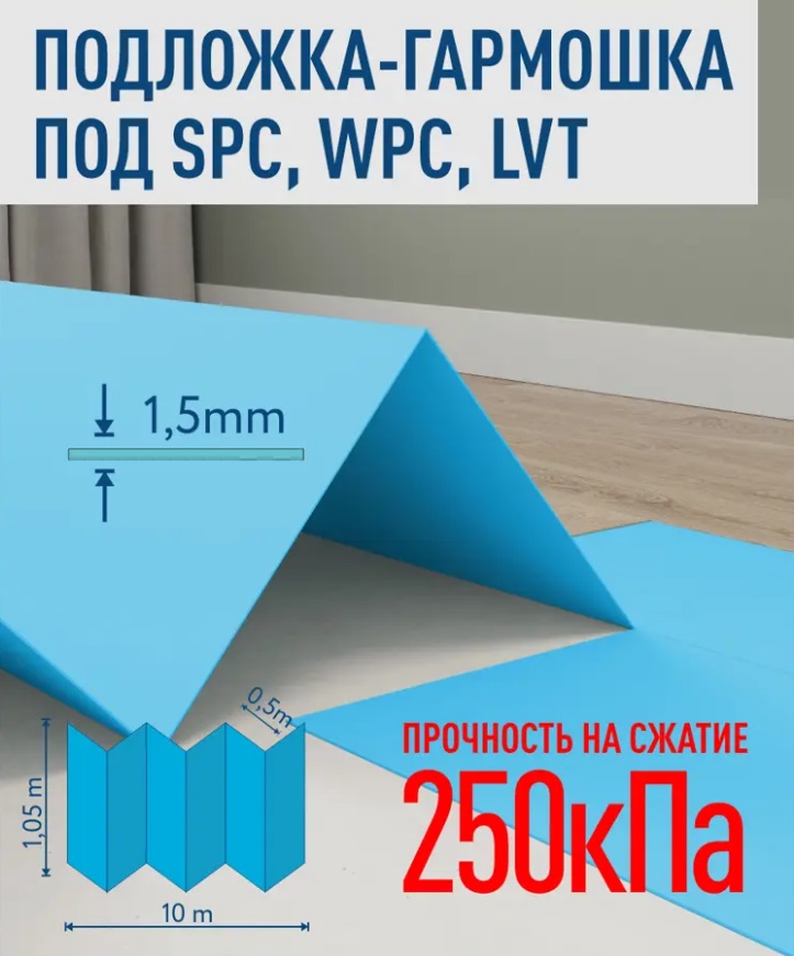 Подложка-гармошка под SPC, WPC, LVT 1,5 мм синяя /уп.10,5м2