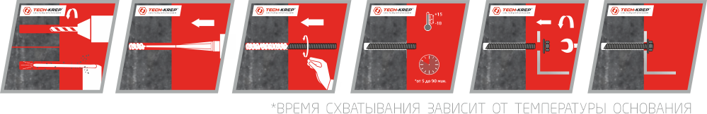 Анкер химическийTech-Krep EASF EPOXY WINTER, 300мл