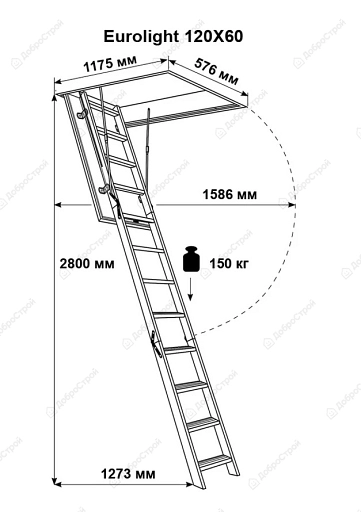 Лестница чердачная ТДВ "EUROLIGHT" 120x60 см