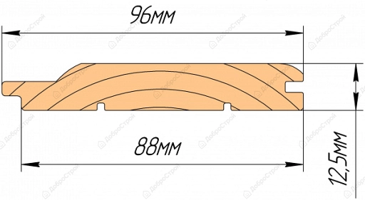 Евровагонка 12,5х96х2500 мм сорт C 2,4м2