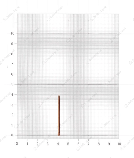 Гвозди финишные омедненные 1,8х40, 60гр