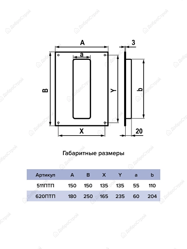 Площадка торцевая ПТП фланец 60х204 180х250 пластик ERA