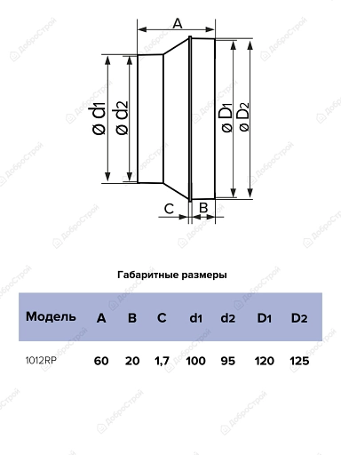 Соединитель РП D100 D120 пластик ERA