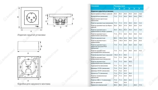 Розетка ATLASDESIGN двойная с заземлением, 16А, в сборе, алюминий